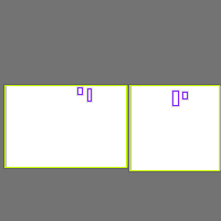 Annotation Visualization