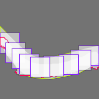 Annotation Visualization