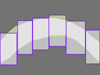 Annotation Visualization