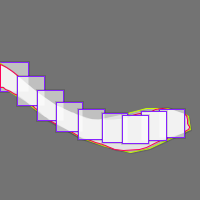 Annotation Visualization