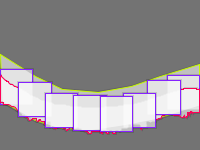 Annotation Visualization