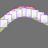 Annotation Visualization