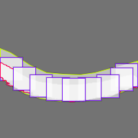 Annotation Visualization