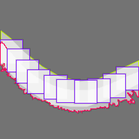 Annotation Visualization