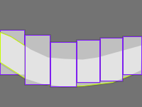 Annotation Visualization