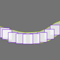 Annotation Visualization