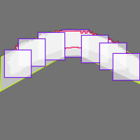 Annotation Visualization