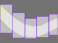 Annotation Visualization