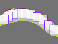 Annotation Visualization