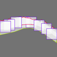 Annotation Visualization