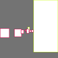 Annotation Visualization