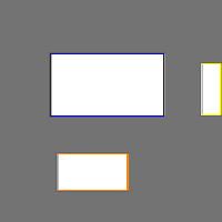 Annotation Visualization