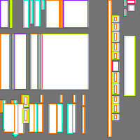 Annotation Visualization