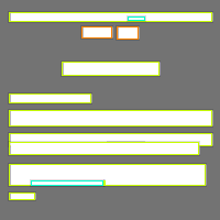 Annotation Visualization