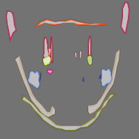 Annotation Visualization