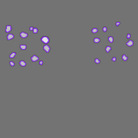 Annotation Visualization