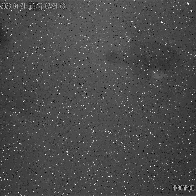 Dataset Image