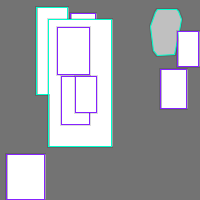 Annotation Visualization