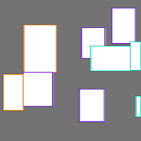 Annotation Visualization