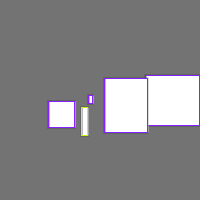 Annotation Visualization