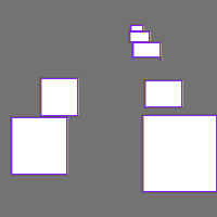 Annotation Visualization