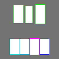 Annotation Visualization