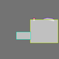 Annotation Visualization