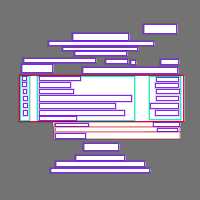 Annotation Visualization