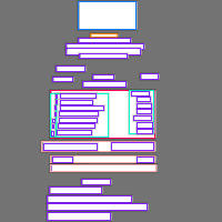 Annotation Visualization