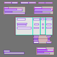 Annotation Visualization