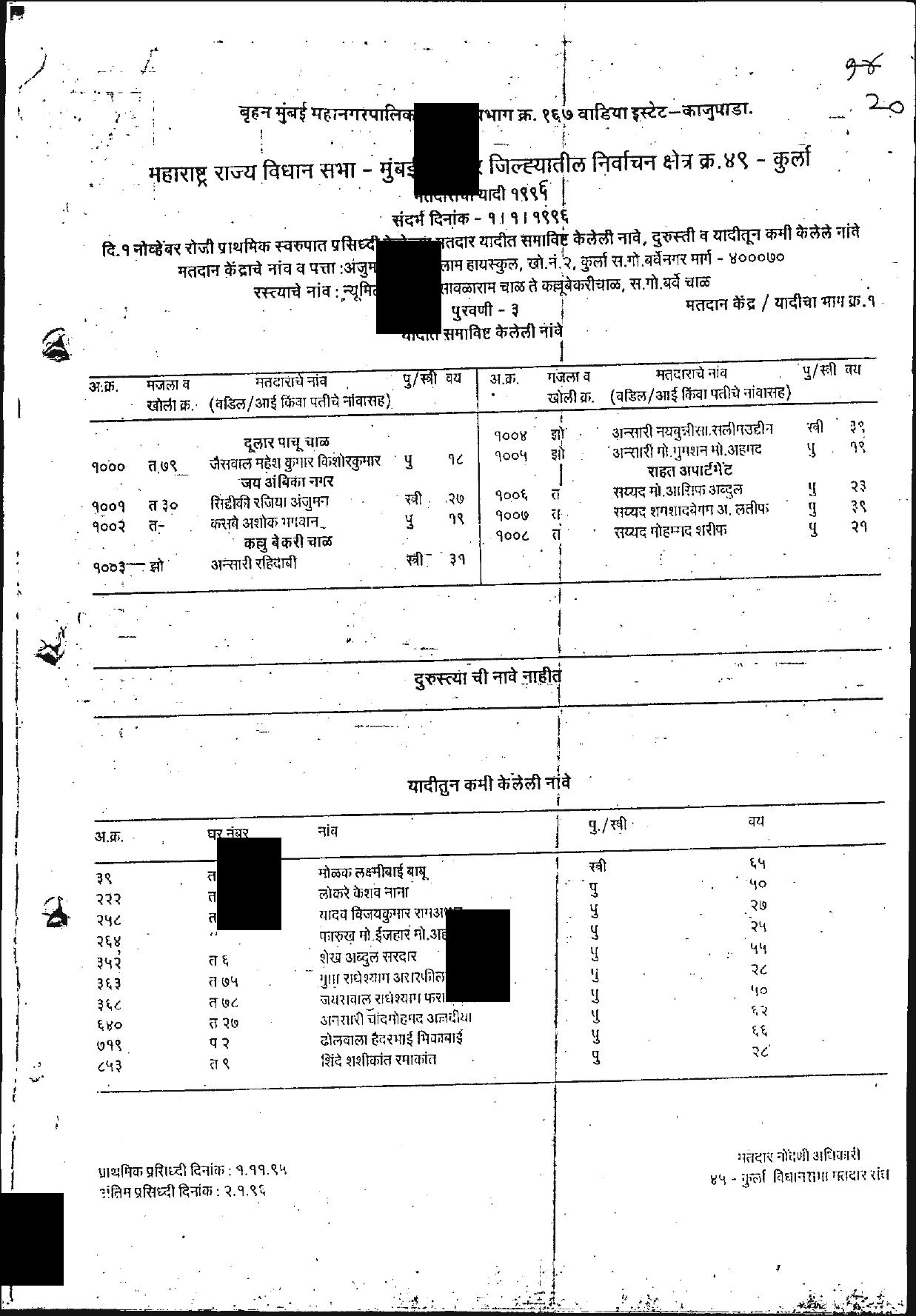 Dataset Image