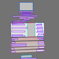 Annotation Visualization