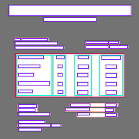 Annotation Visualization