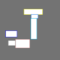 Annotation Visualization