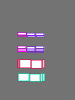 Annotation Visualization