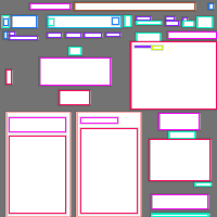 Annotation Visualization