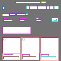 Annotation Visualization