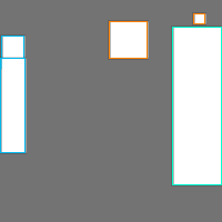 Annotation Visualization