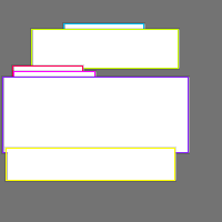 Annotation Visualization