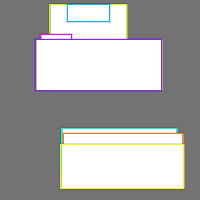 Annotation Visualization