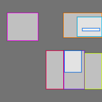 Annotation Visualization