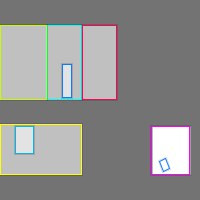 Annotation Visualization