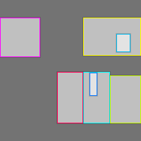 Annotation Visualization