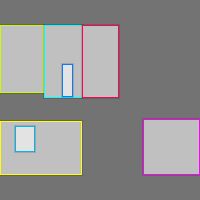 Annotation Visualization