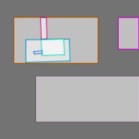 Annotation Visualization