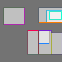 Annotation Visualization