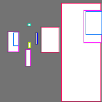 Annotation Visualization