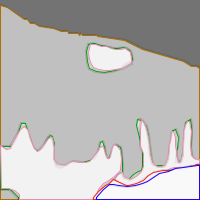 Annotation Visualization