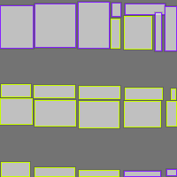 Annotation Visualization