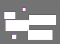 Annotation Visualization